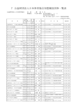 7 公益財団法人日本体育協会加盟競技団体一覧表
