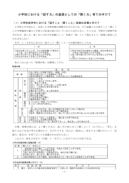 小学校における「話す力」の基礎としての「聞く力」育ての手だて