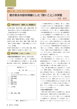 聞き取る内容を明確にした「聞くこと」の学習