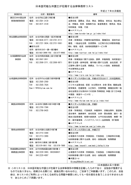日本語可能な弁護士が在籍する法律事務所リスト