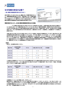 なぜ母親の参加が必要？