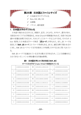 第25章 日本語とファイルサイズ