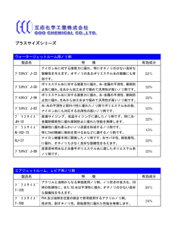プラスサイズシリーズ製品一覧