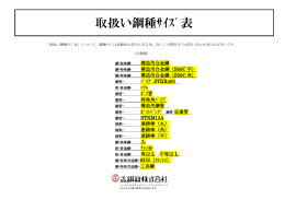 取扱い鋼種ｻｲｽﾞ表