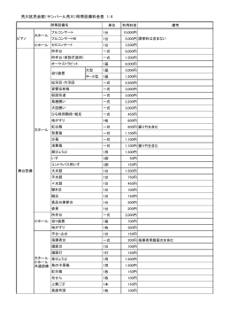 小ホールの附帯設備料金表（PDF：65KB）