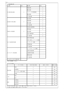 その5 7 取扱設備分類 該当 該当 ※該当設備欄に  を