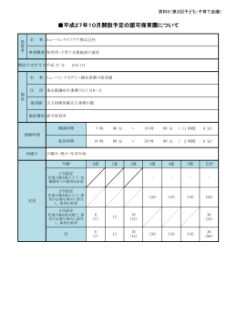 平成27年10月開設予定の認可保育園について（資料5）