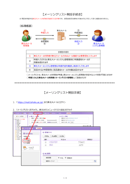 ML開設マニュアル