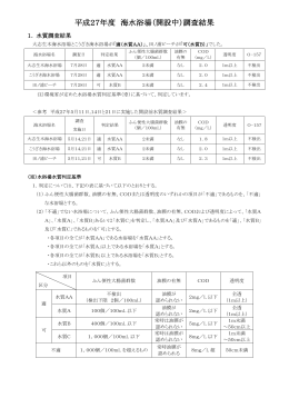 平成27年度開設中結果 (PDF:205KB)