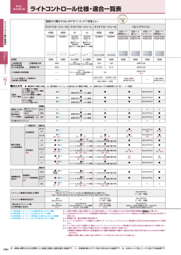 適合ライトコントロール一覧表