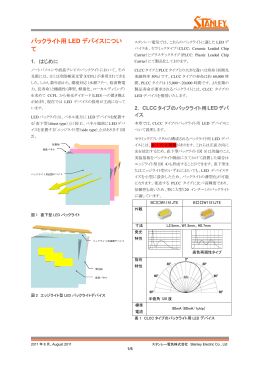 バックライト用 LED デバイスについ て - Stanley Electronic Components
