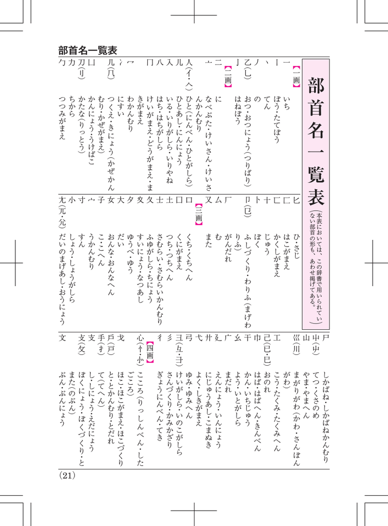 見本ページ 部首名一覧表