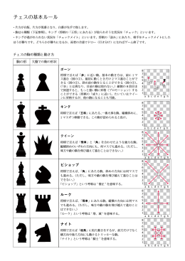 チェスの基本ルール