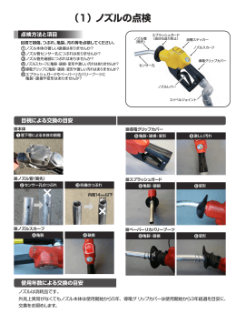 （1）ノズルの点検