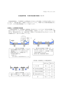 北海道新幹線冬期対策設備の概要について【PDF／506KB】