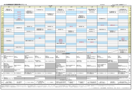 2015年度資金過不足要因年間スケジュール