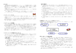 高校生のためのインターンシップ（PDF形式 418 キロバイト）