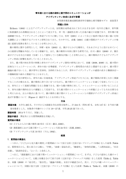 青年期における親の期待と親子間のコミュニケーションが アイデンティティ