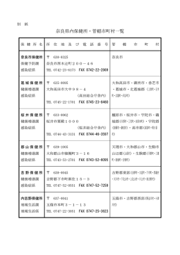 奈良県内保健所・管轄市町村一覧