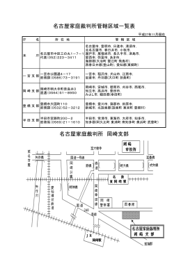 名古屋家庭裁判所 岡崎支部 名古屋家庭裁判所管轄区域一覧表