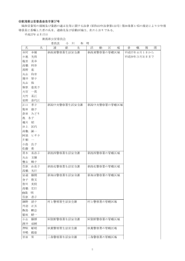 連絡先及び活動区域（PDF: 110KB）