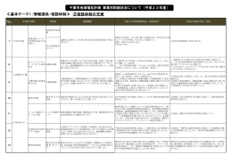 ≪基本テーマ1：情報提供・相談体制≫ ②相談体制の充実