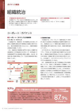 組織統治（PDF：416KB）