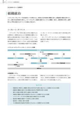 組織統治 - CITIZEN