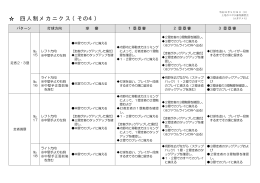 四人制メカニクス（その4）