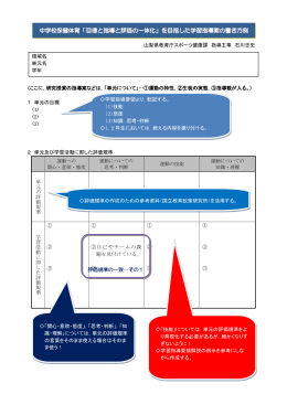 体育分野（実技）（PDF：644KB）