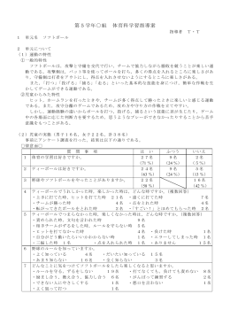 ソフトボール