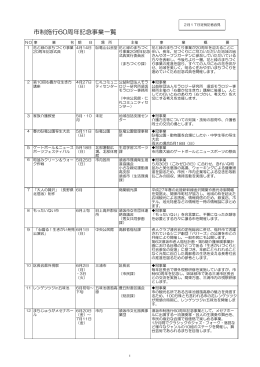 市制施行60周年記念事業一覧【PDF形式 206KB】