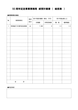 50 周年記念事業事務局 経営計画書 （ 総括表 ）