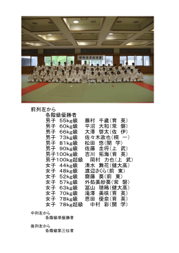 前列左から 各階級優勝者 男子 55kg級 藤村 千歳（育 英） 男子 60kg級
