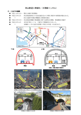 休山新道4車線化（Ⅱ期線トンネル）