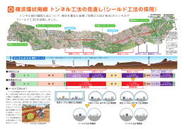 横浜環状南線 トンネル工法の見直し（シールド工法の採用）
