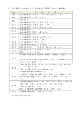 2 自動車道路トンネル等のこれまでの実施状況（中国管内分延べ27路線