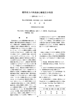 健常成人の体表面心臓電位分布図