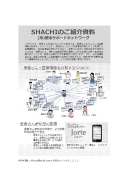 SHACHI は Social Health Assist CHIba から命名しました。
