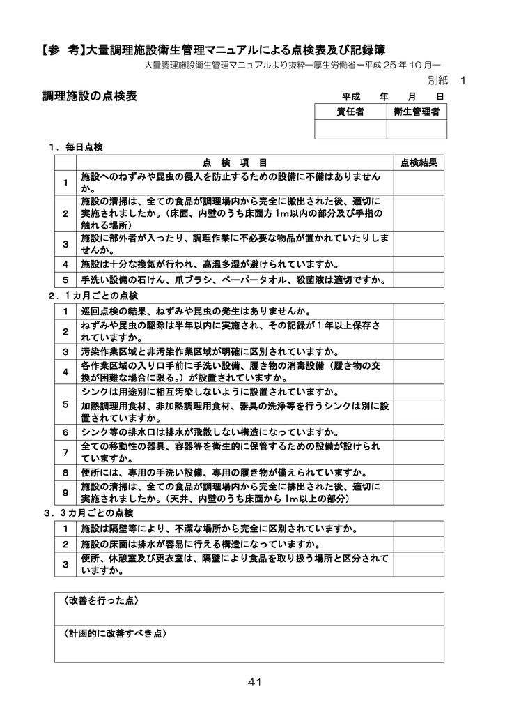 大量調理施設衛生管理マニュアルによる点検表及び記録簿