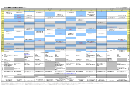 2014年度資金過不足要因年間スケジュール