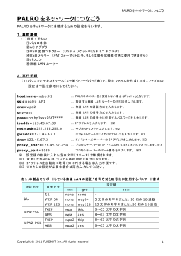PALRO をネットワークにつなごう