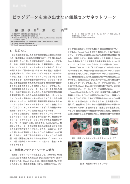 ビッグデータを生み出せない無線センサネットワーク - 猿渡研究室