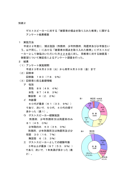 別紙2 ゲストスピーカーに対する「被害者の視点を取り入れた教育