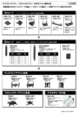 オプション品選定表