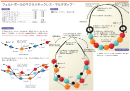 フェルトボールのマクラメネックレス - マルチポップ -