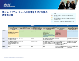 添付 A: サプライ・チェーンに影響を及ぼす米国の 法律の比較