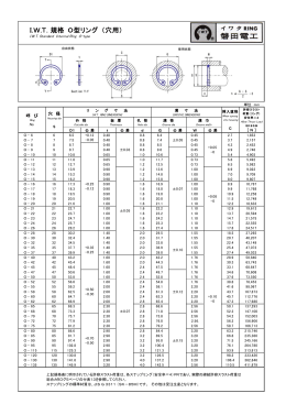 I.W.T．規格 O型リング （穴用）