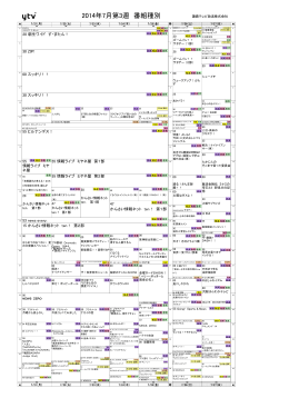 2014年7月第3週 番組種別