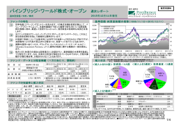 週次レポート - パインブリッジ